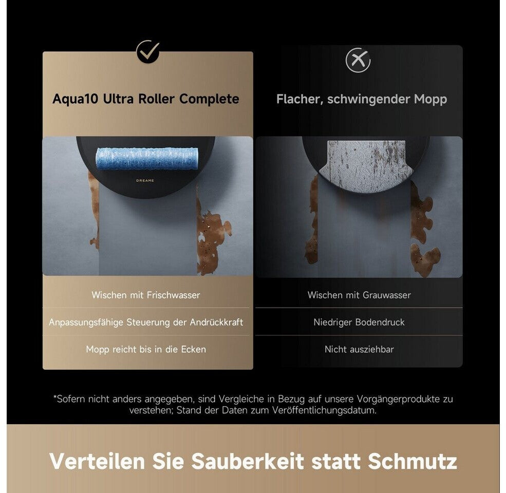 Dreame Aqua10 Ultra Roller Complete – Bild 11