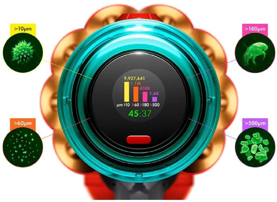 Dyson V12 Detect Slim Absolute (2023) – Bild 7