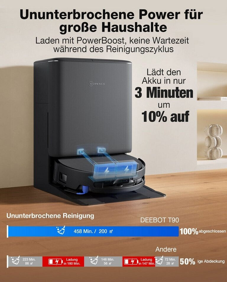 ECOVACS DEEBOT T90 PRO OMNI – Bild 5