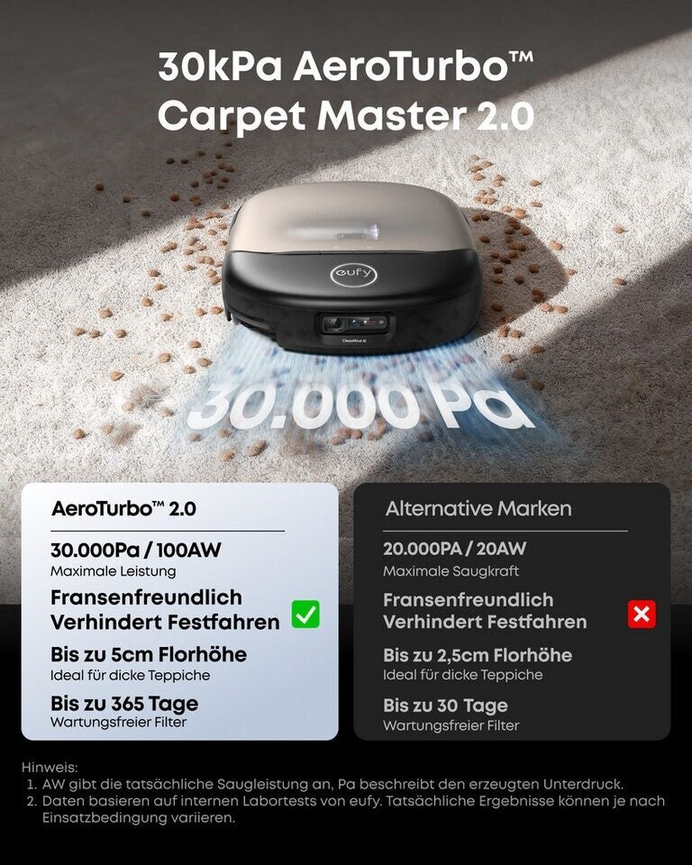 Eufy Robot Vacuum Omni S2 – Bild 6