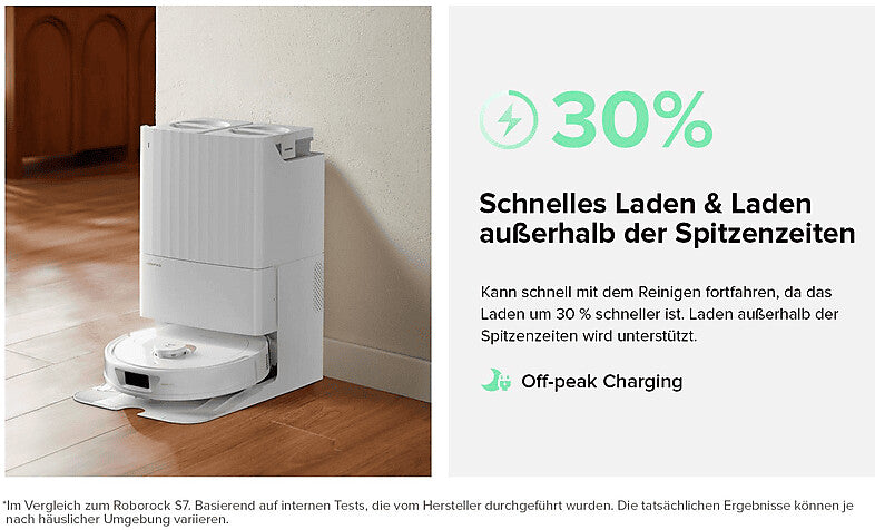 Roborock Q Revo Saugroboter – Bild 18