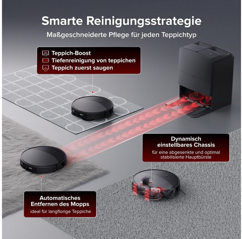 Roborock Saros 20 36.000 Pa – Bild 8